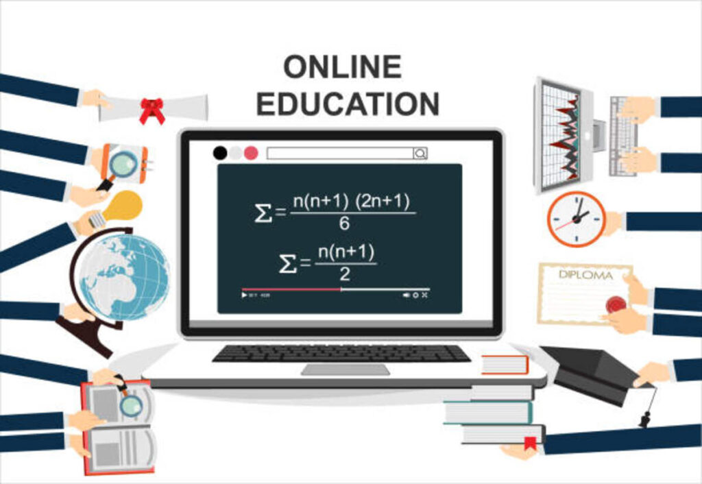 What Is an iLMS Learning System