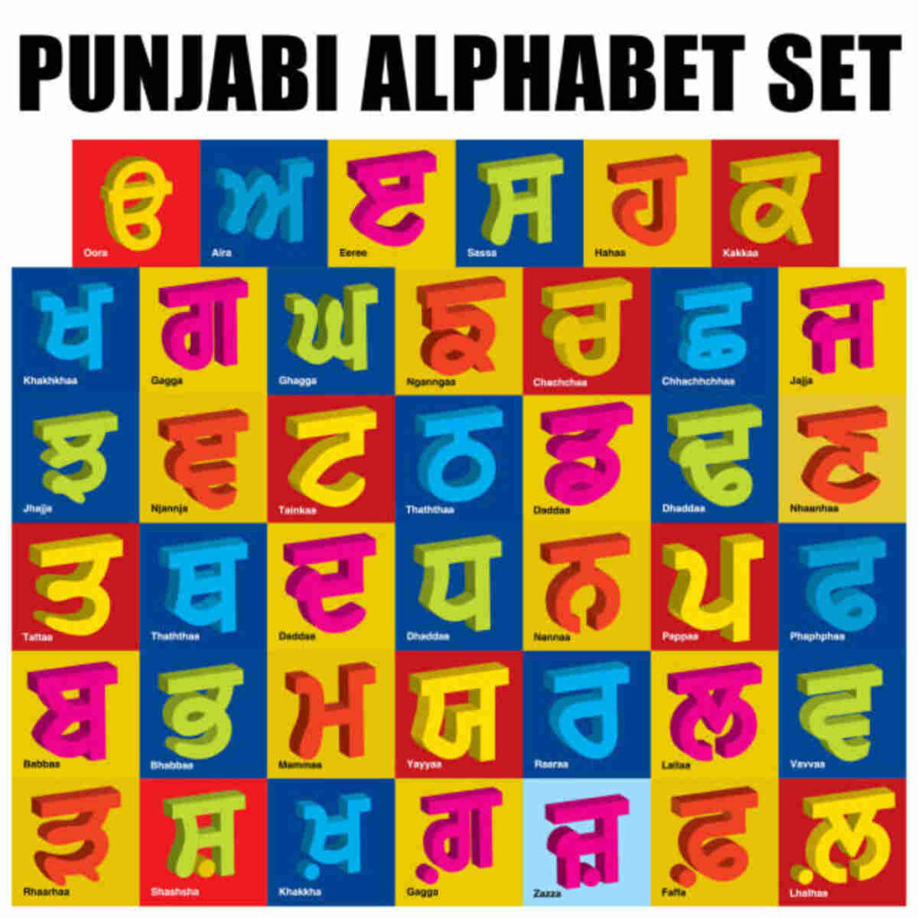 How to Learn Punjabi Typing